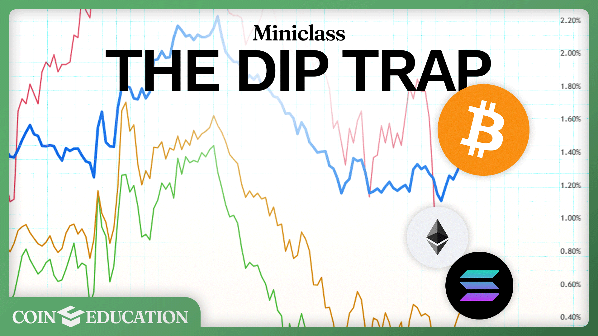 The Liquidity Map Miniclass thumbnail